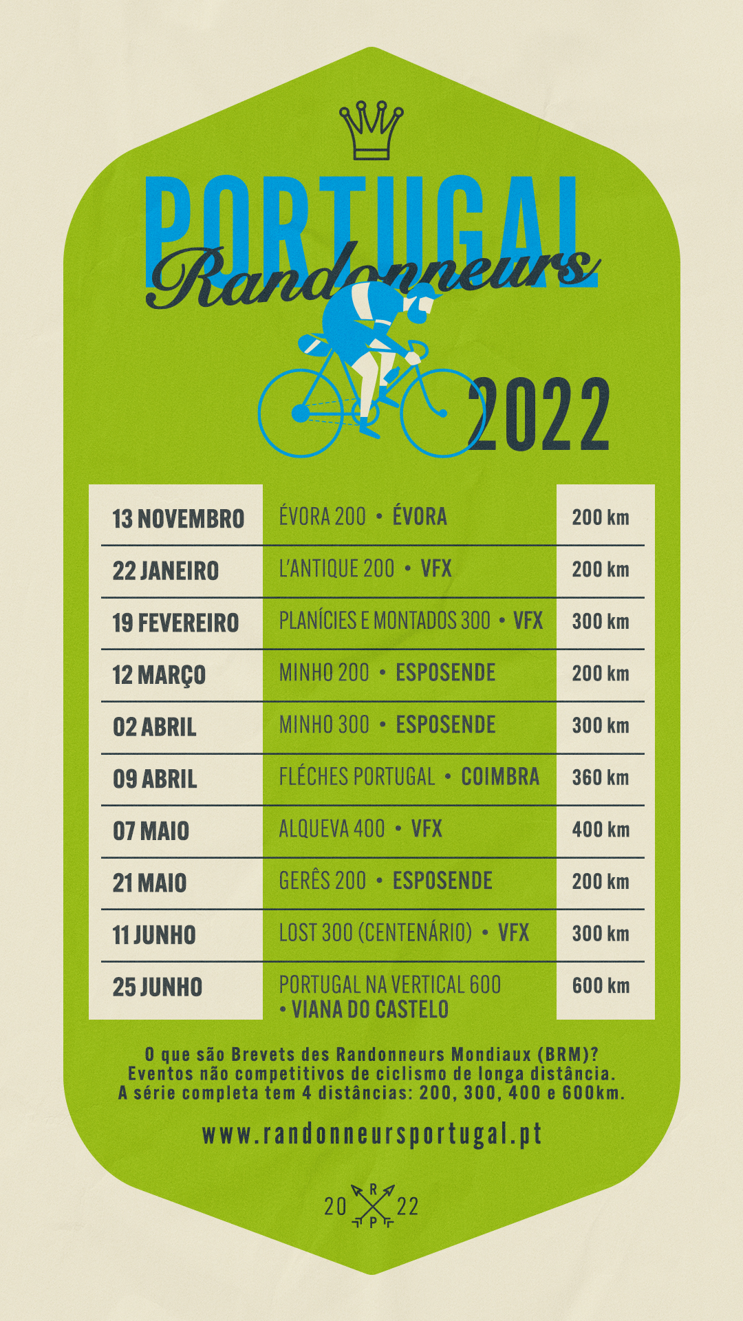 Calendario Randonneurs Portugal 2022